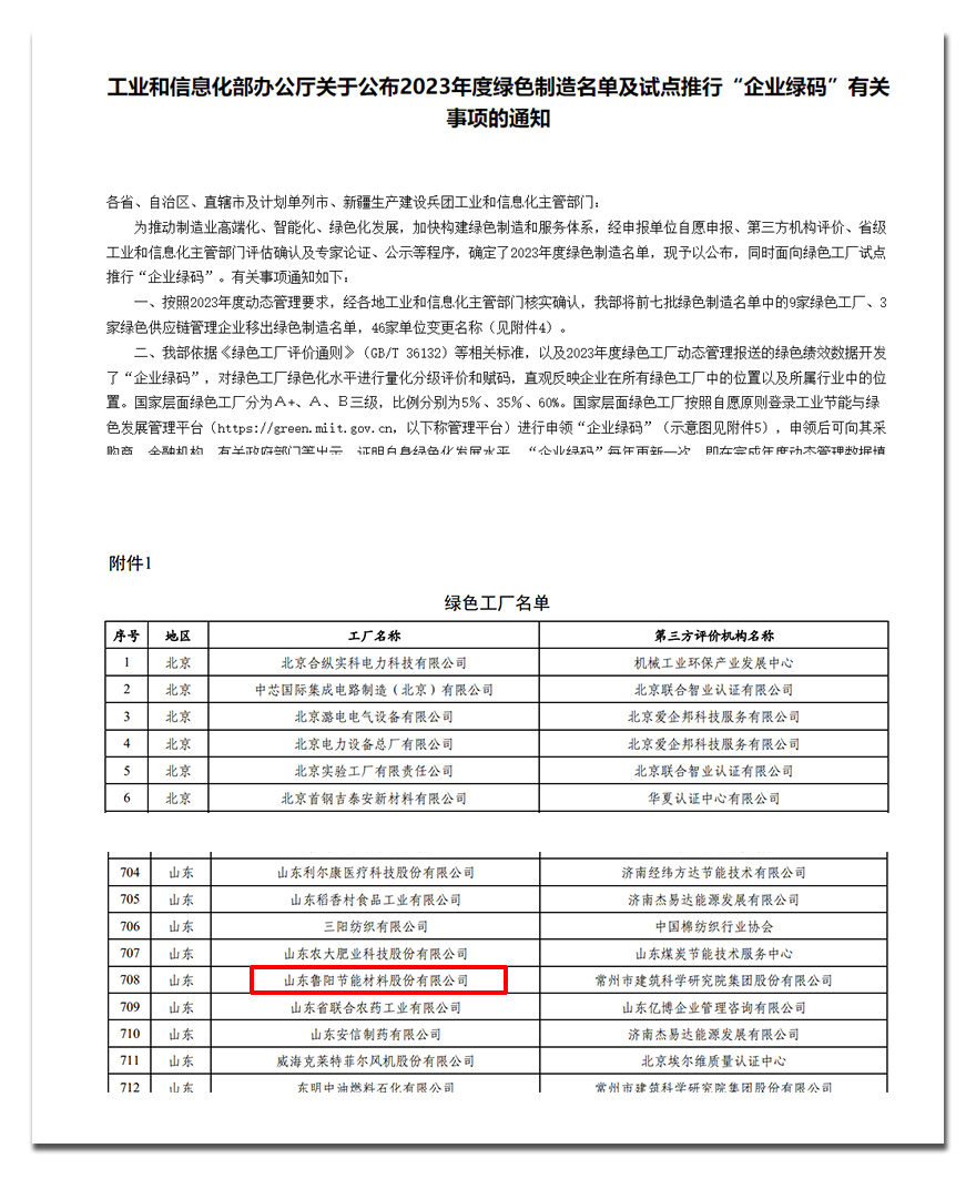 魯陽節(jié)能成為國家級綠色工廠